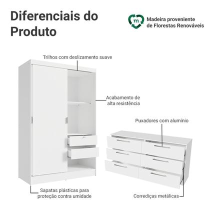 Imagem de Quarto Infantil Completo Guarda-Roupa 2 Portas 2 Gavetas e Cômoda Madesa
