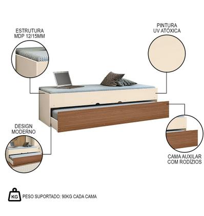 Imagem de Quarto Modulado Juvenil Completo com Guarda Roupa, Cama de Solteiro e Cama Auxiliar