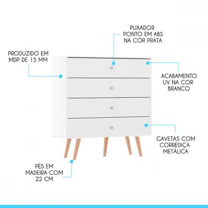 Imagem de Quarto Solteiro Completo Armário e Cômoda Retrô MDP Branco MENU