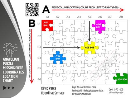 Imagem de Quebra-cabeça Anatolian Dino Valley 2 260 peças