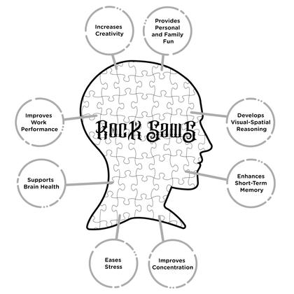 Imagem de Quebra-cabeça AQUARIUS Pink Floyd O Lado Negro da Lua 500 peças