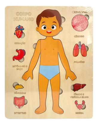 Imagem de Quebra Cabeça Corpo Humano Montessori Educaplay - Polibrinq