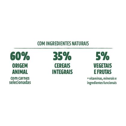 Imagem de Ração Guabi Natural Cães Adultos Mini e Pequeno Cordeiro e Aveia - 10,1Kg
