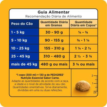 Imagem de Ração Pedigree Nutrição Essencial Carne Para Cães Adultos Raças Médias e Grandes 15 kg