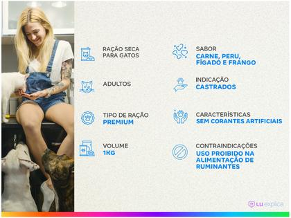 Imagem de Ração Purina Friskies para Gatos Adultos Mix de Carne 1kg