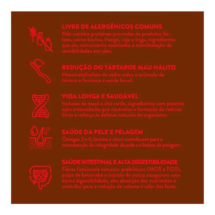 Imagem de Ração Quatree Supreme Dermato Cães Adultos Cordeiro e Salmão  15kg