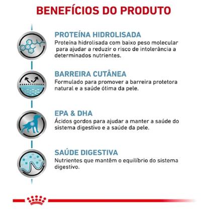 Imagem de Ração royal canin hypoallergenic cães adultos