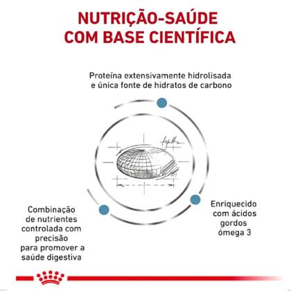 Imagem de Ração royal canin hypoallergenic cães adultos