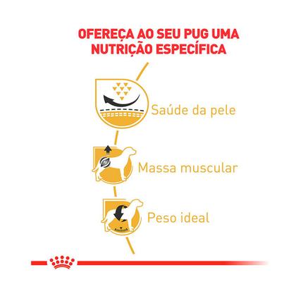 Imagem de Ração Royal Canin Pug para Cães Adultos 7,5 kg