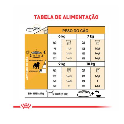 Imagem de Ração Royal Canin Pug para Cães Adultos 7,5 kg