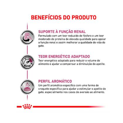Imagem de Ração Royal Canin Renal para Gatos com Insuficiência Renal 10,1 kg
