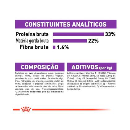 Imagem de Ração Royal Canin Sensible para Gatos Adultos 4 kg