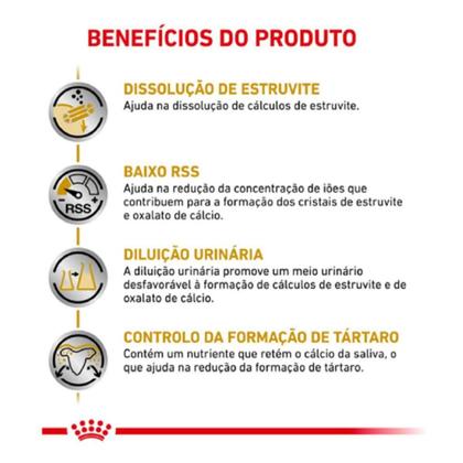 Imagem de Ração Royal Canin Veterinary Urinary S/O Small Dog Cães Porte Pequeno 2kg