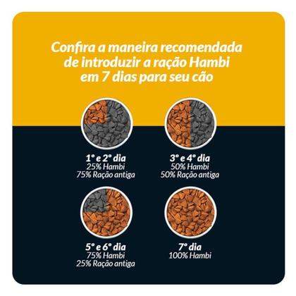 Imagem de Ração Seca Hambi Premium Especial Frango e Arroz para Cães Adultos Raças Grandes - 10,1 Kg