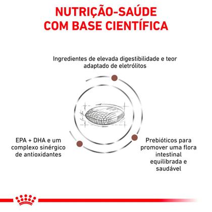 Imagem de Ração Seca Royal Canin Veterinary Diet Gastrointestinal Low Fat para Cães Adultos 1,5kgs