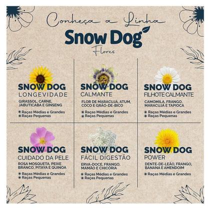 Imagem de Ração Seca Snow Dog Flores Cuidado da Pele para Cães Adultos Porte Pequeno - 10,1 Kg