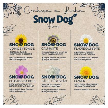 Imagem de Ração Seca Snow Dog Flores Longevidade para Cães Adultos Porte Pequeno - 1 Kg