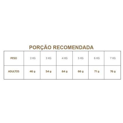Imagem de Ração Special Cat Premium Gatos Adultos Castrados 5un 3Kg