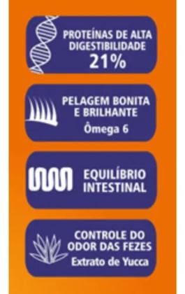 Imagem de Ração uauu para cães adulto carne e arroz - 15kg