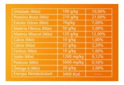 Imagem de Ração uauu para cães adulto carne e arroz - 15kg