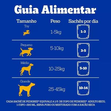 Imagem de Ração Úmida PEDIGREE para Cães Carne Sachê Adulto 7+ 100g