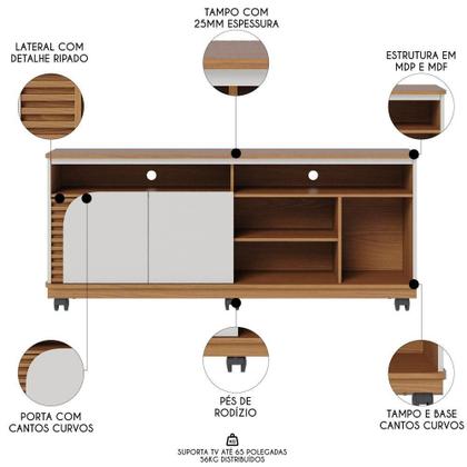 Imagem de Rack Para Sala Bancada De Tv 65 Pol 150cm Madrid C05 Freijó Off White Matte Mpozenato