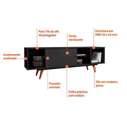 Rack Retrô Weimar Preto 162 cm - Mobly Imagem de Rack Retrô Weimar Preto 162 cm
