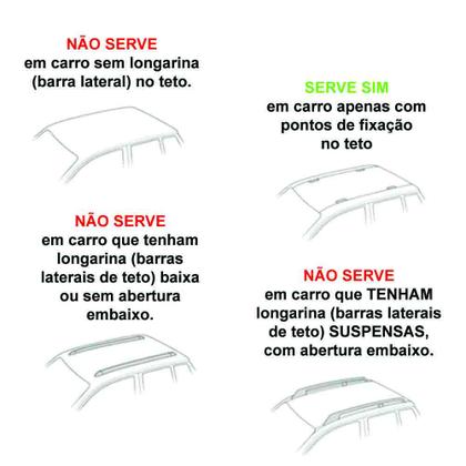 Imagem de Rack Teto Roca Bagag Fiat Fiorino Furgão 2022 até 2023 187