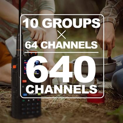 Imagem de Rádio amador portátil de longo alcance BAOFENG 5RH PRO GPS 10W, rádio bidirecional portátil de longo alcance, 640 canais, receptor meteorológico NOAA, walkie-talkies com fone de ouvido, bateria recarregável USB-C de 2500mAh, atualização do baofeng 5RM,2 unidades