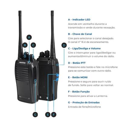 Imagem de Rádio comunicador aquário portatil modelo easy talk ht-50u com 2 unidades