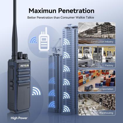 Imagem de Rádio de 2 vias Walkie Talkies Retevis RT86A GMRS de longo alcance
