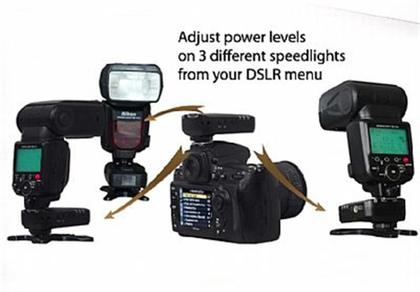 Imagem de Radio Flash E-ttl Transmissor E Receptor Para Nikon Kingflash (e-ttl Trigger)
