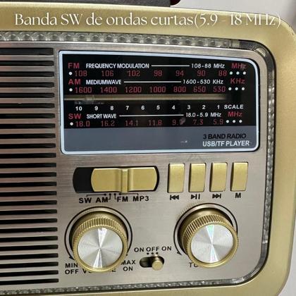 Imagem de Radio Retro Vintage Am Fm Longo Alcance Bluetooth Usb Bivolt