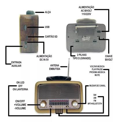 Imagem de Rádio Retro Vintage Am Fm Sw Usb Bluetooth Bateria Recarregavel Aux Sd