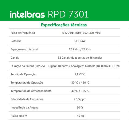 Comunica&ccedil;&atilde;o segura com criptografia de ponta