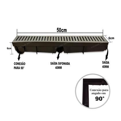 Imagem de Ralo Linear 6x50 Inox modelo Tradicional com Tela Coletor Marrom Sequencial Saídas de 40mm