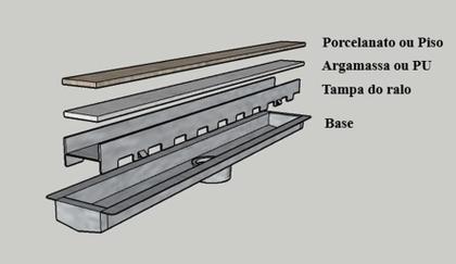 Imagem de Ralo Linear Oculto 1 M X 6 Cm Saída Central Inox 304