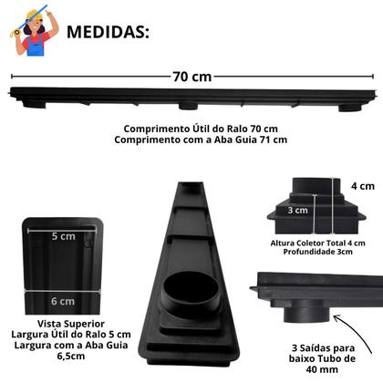 Ralo Linear para Banheiro Apartamento Aço Preto Fosco Ciclope 70cm x ...