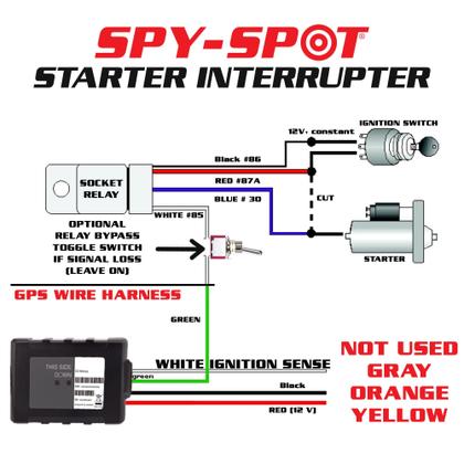 Imagem de Rastreador GPS de veículos Spy Spot 4G com interruptor de interrupção de fio rígido