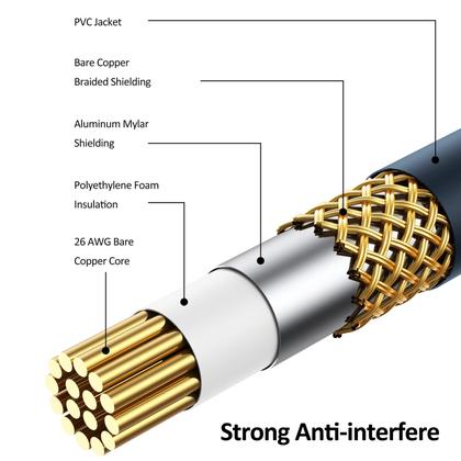 Imagem de RCA Splitter DTeedck, 1 fêmea para 2 machos, 20 cm, pacote com 5