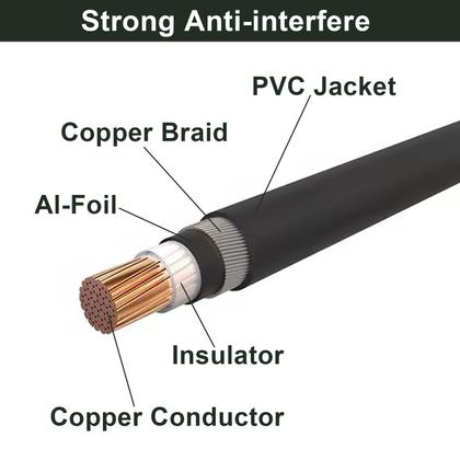Imagem de RCA Splitter Sydien, 1 fêmea para 2 machos, 30,5 cm, pacote com 2