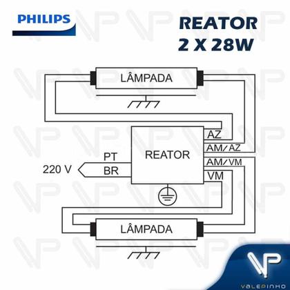 Imagem de REATOR ELETRÔNICO PHILIPS P/LÂMPADA FLUORESCENTE 2x28W 220V TL5