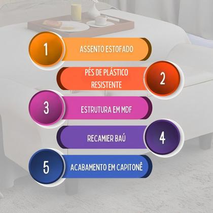 Imagem de Recamier Baú Puff Estofado Cama Solteiro 90cm Para Quarto Sala Calçadeira Organizador Guarda Objetos com Capitonê Tecido Veludo Envio Já Paris II