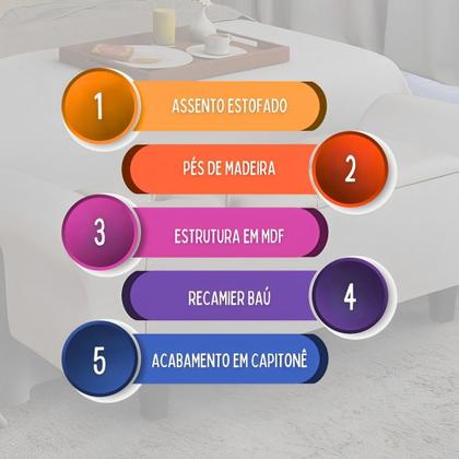 Imagem de Recamier Baú Puff Estofado Cama Solteiro 90cm Para Quarto Sala Calçadeira Organizador Guarda Objetos com Capitonê Tecido Veludo Envio Já Paris II