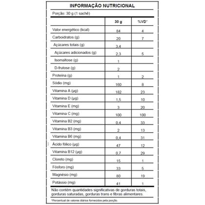 Imagem de Recarb Energy Gel (10 sachês de 30g) - GEL DE CARBOIDRATO - Reidrat Nutrition