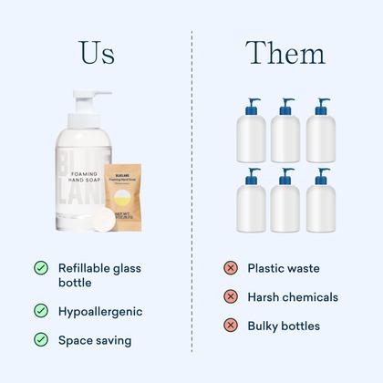 Imagem de Recargas de sabonete espumante para mãos BLUELAND Perrine Lemon Scent 10x250ml