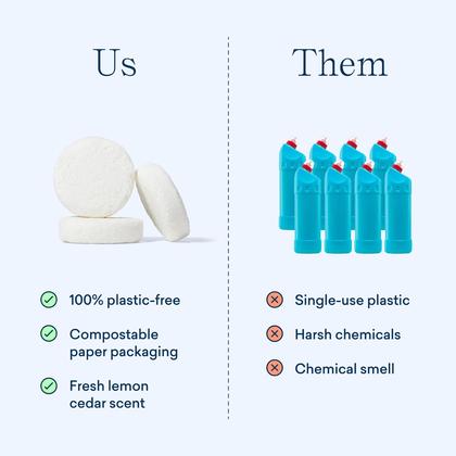 Imagem de Recargas Ecológicas Blueland para Limpeza de Vasos Sanitários - 28 Comprimidos