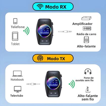 Imagem de Receptor E Transmissor De Áudio Bluetooth 5.5 Adaptador Sem Fio Com Entrada AUX De 3.5MM E