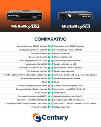 Imagem de Receptor Midiabox B7 Century Hd Digital C/cabo P2 P/tv Tubo E Tela Plana