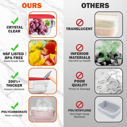 Imagem de Recipientes de armazenamento de alimentos SVKLHY 4QT (3,8 L) x 10 com tampas NSF